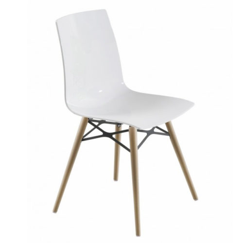 chaises-interieurs